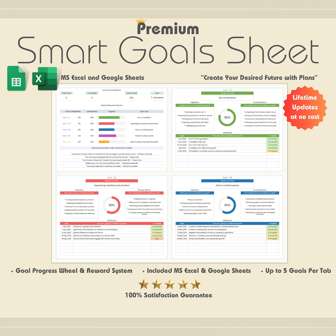 2025 Smart Goals Template, Smart Objectives Template Helps Achieve Your Smart Goals Objectives