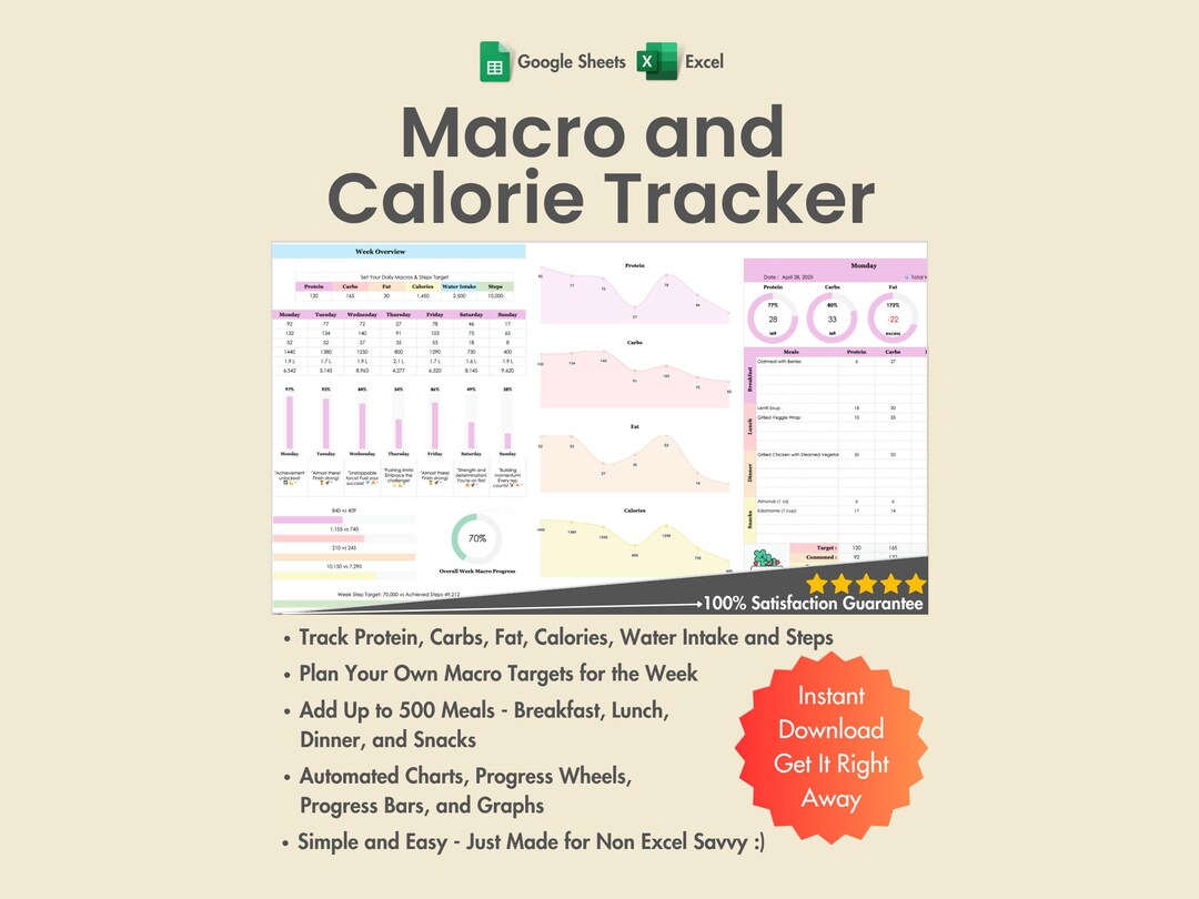 Macro and Calorie Tracker, Excel, Google Sheets, Meal Planner, Calorie ...