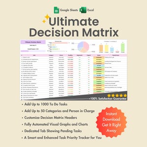 Decision Matrix Spreadsheet for Excel and Google Sheets | Task Priority Tracker