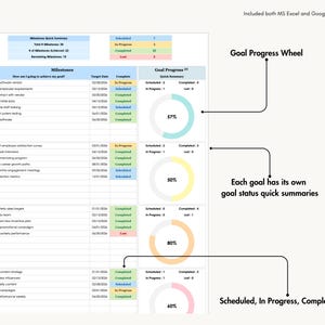SMART Goals Template for Excel and Google Sheets | 10 Goals Per Sheet | Goal Progress
