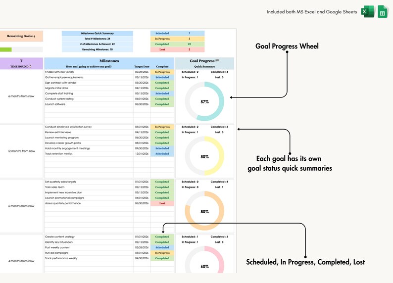 SMART Goals Template for Excel and Google Sheets | 10 Goals Per Sheet | Goal Progress