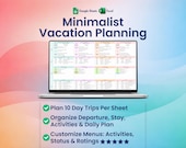 Easy Vacation Planner, Excel, Google Sheets, Travel Itinerary, Holiday Budget, Trip Organizer, Packing Checklist