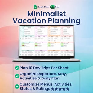 Easy Vacation Planner, Excel, Google Sheets, Travel Itinerary, Holiday Budget, Trip Organizer, Packing Checklist