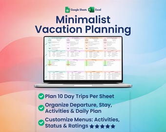 Easy Vacation Planner, Excel, Google Sheets, Travel Itinerary, Holiday Budget, Trip Organizer, Packing Checklist