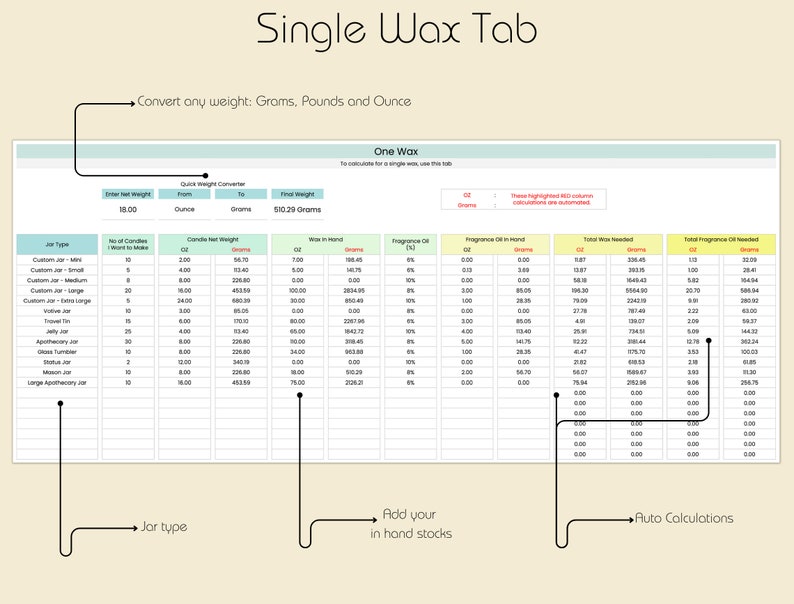 Candle Calculator, Candle Worksheet, Candle Spreadsheet, Candle Calculator, Wax and FO