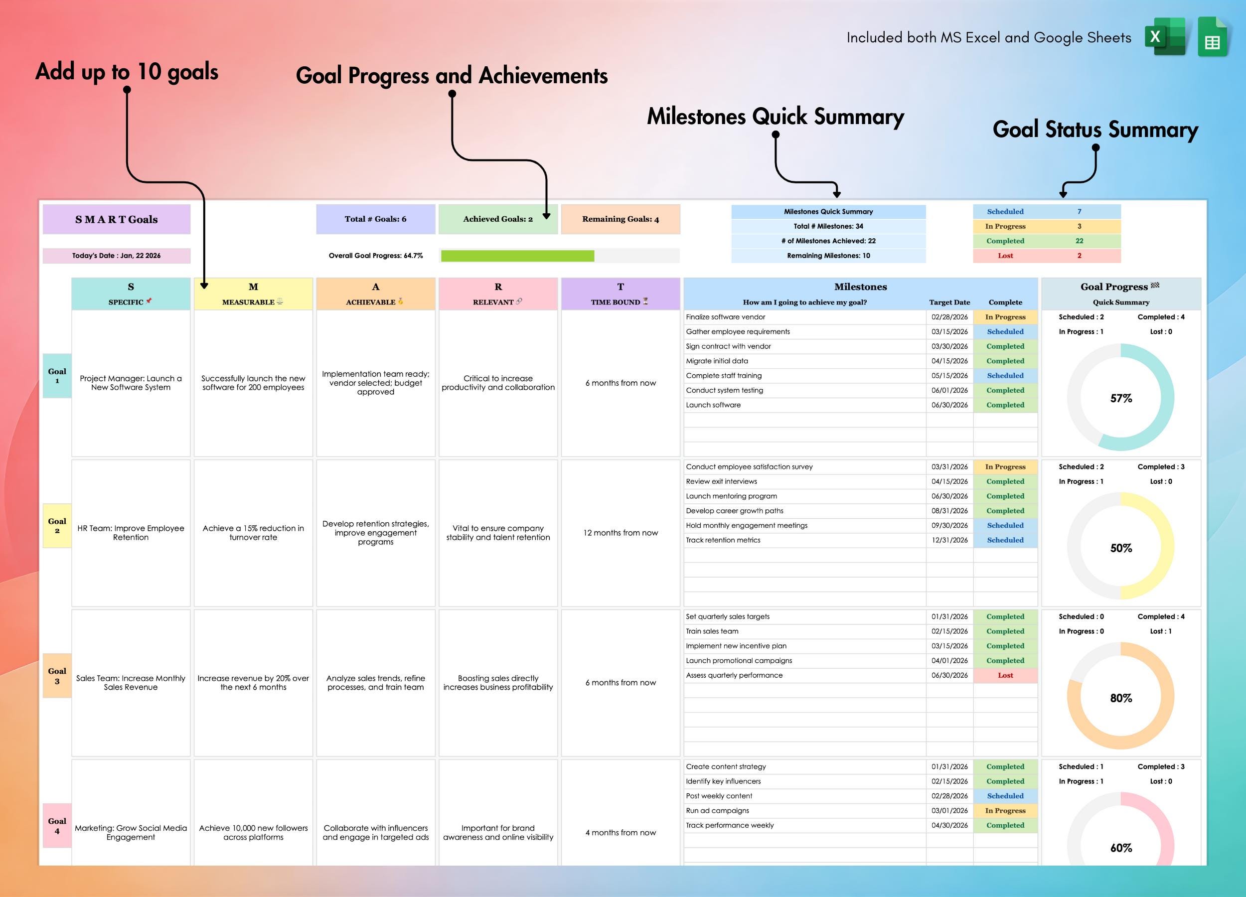 SMART Goals Template for Excel and Google Sheets | 10 Goals per Sheet ...