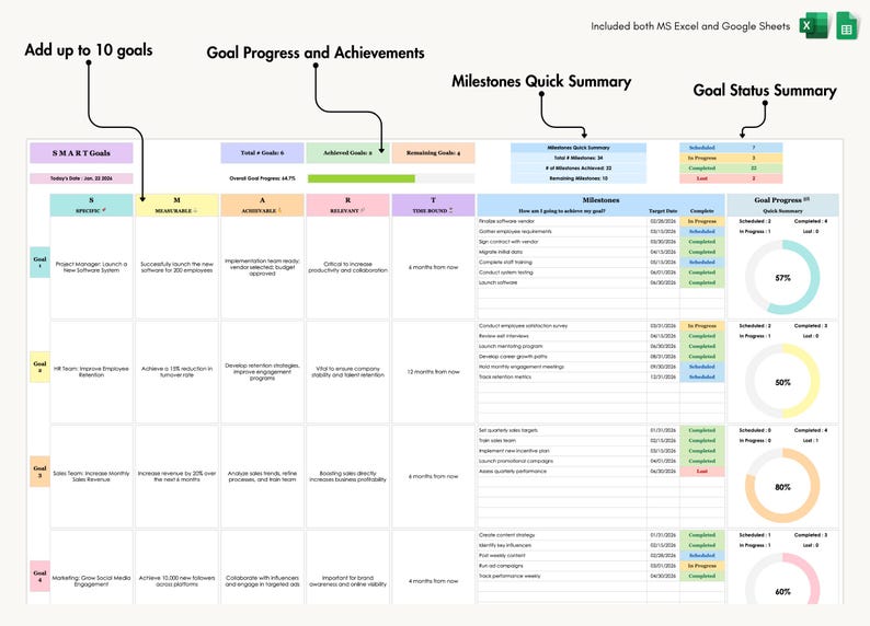 SMART Goals Template for Excel and Google Sheets | 10 Goals Per Sheet | Goal Progress