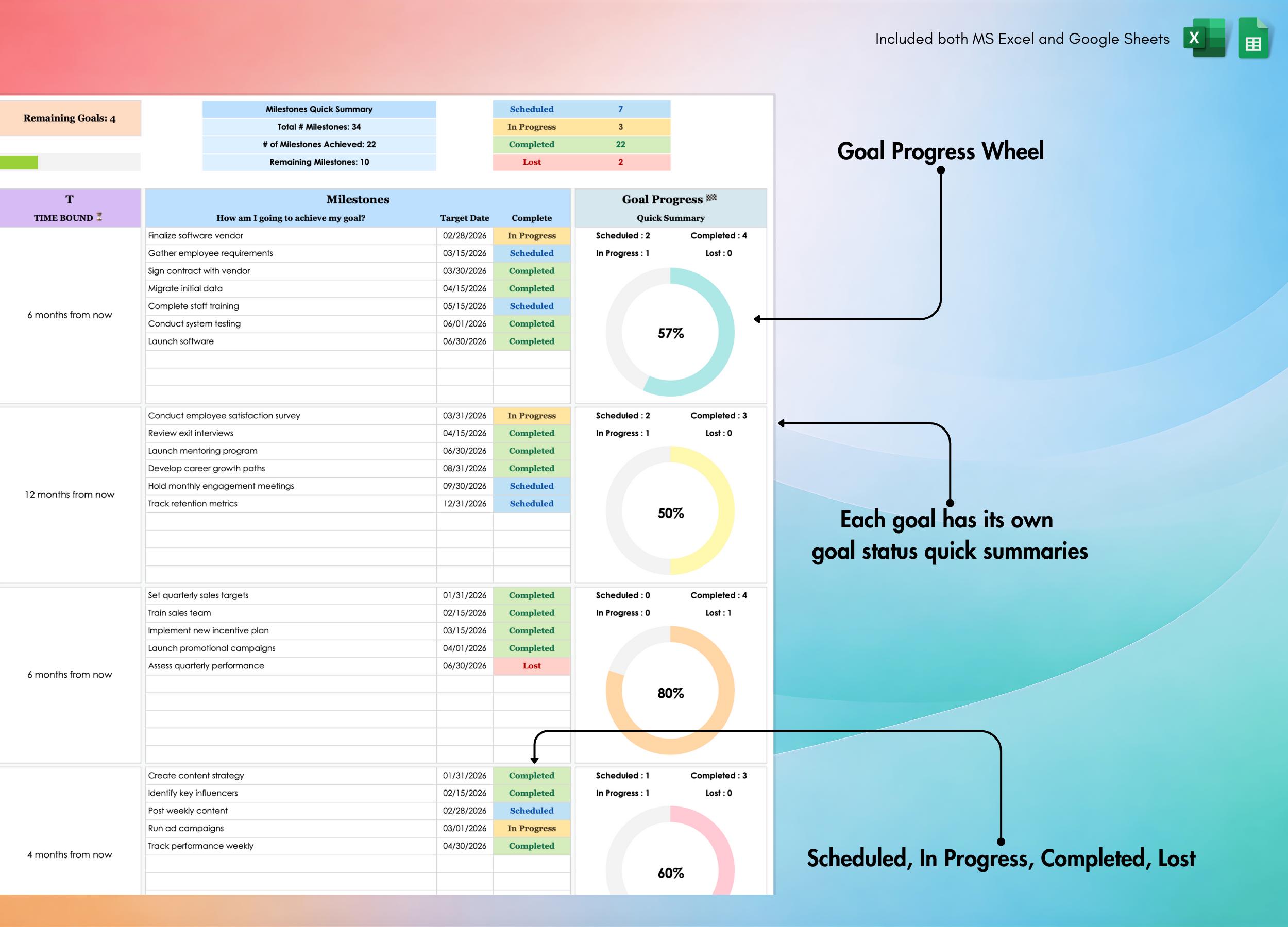 SMART Goals Template for Excel and Google Sheets | 10 Goals per Sheet ...