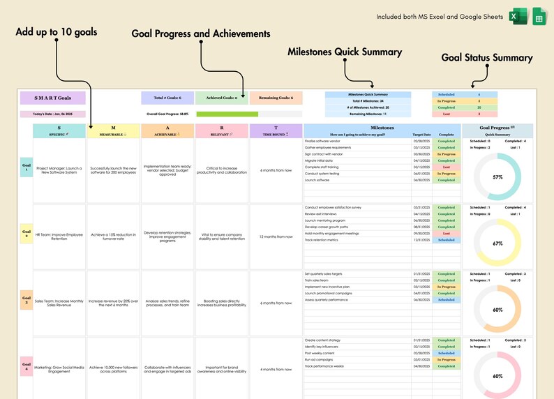 2025 SMART Goals Template, Google Sheets, Excel, Track Objectives, Goal