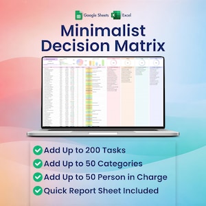 Plantilla de matriz de decisiones, rastreador de prioridad de tareas, matriz de Eisenhower, Excel, Google Sheets,