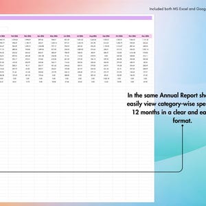 Expense Tracker, Excel, Google Sheets, Spending Log, Monthly Expenses, Payments, Cost Report, Finance Sheet