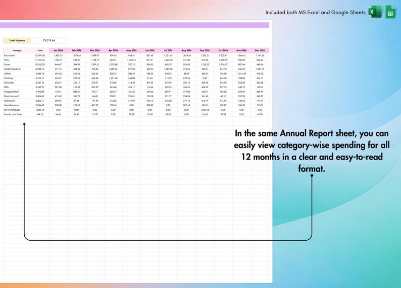 Expense Tracker, Excel, Google Sheets, Spending Log, Monthly Expenses, Payments, Cost Report, Finance Sheet