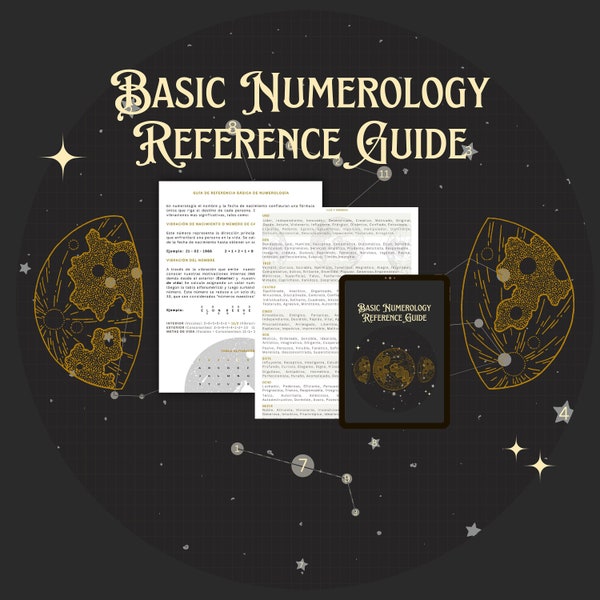 Numerology Guide, Grimoire Pages