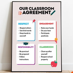 Classroom Rules Poster, Classroom Expectations, Classroom Decor Printable, Classroom Management, Back to School, Teacher Resources