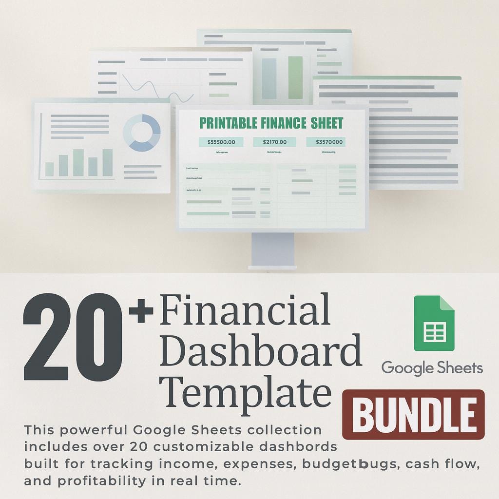 Financial Dashboard Template Bundle | Excel & Google Sheets (digital ...