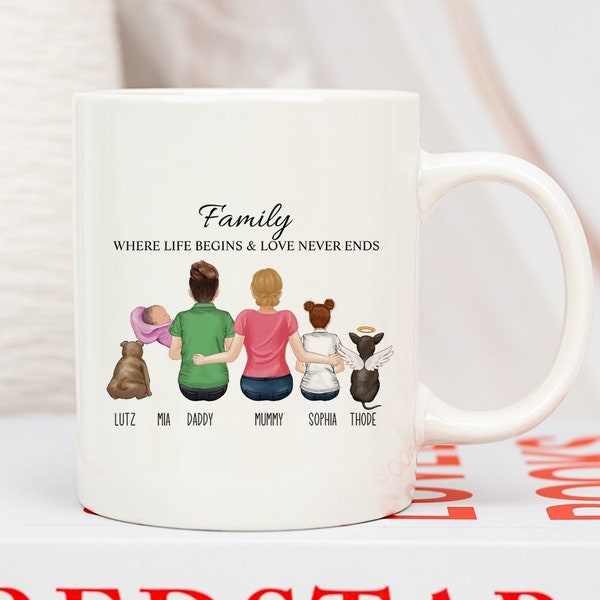 Personalised Family Portrait Mug, Family Pet Coffee Mug, Personalized Family Portrait With Pets, Family Cup for Mom, Mothers Day Gift Mug