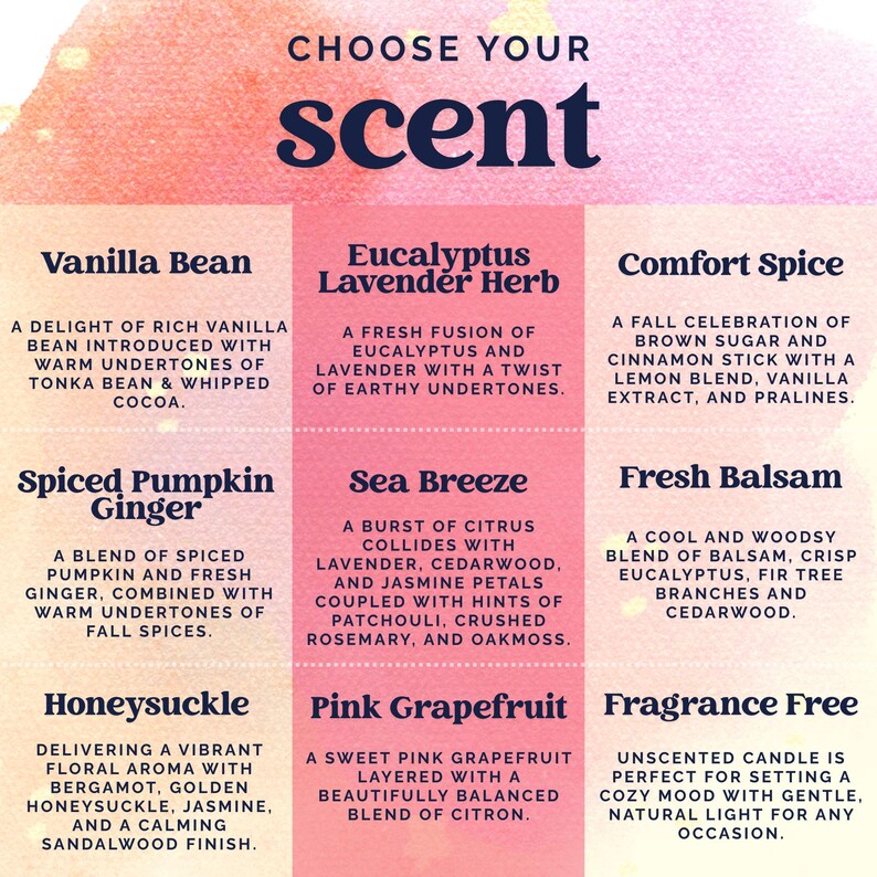 The image is a collage of four images, each depicting a different scent. The scents include Vanilla Bean, Eucalyptus Lavender Herb, Comfort Spice, Spiced Pumpkin Ginger, Sea Breeze, Fresh Balsam, Honeysuckle, and Pink Grapefruit. Each scent is described in detail, providing a clear and concise description of the fragrance.