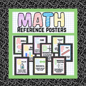 May include: A set of educational math reference posters featuring letters A through I, each displaying a specific math concept with definitions, illustrations, and text. The posters have a black and white speckled border on a grid background.