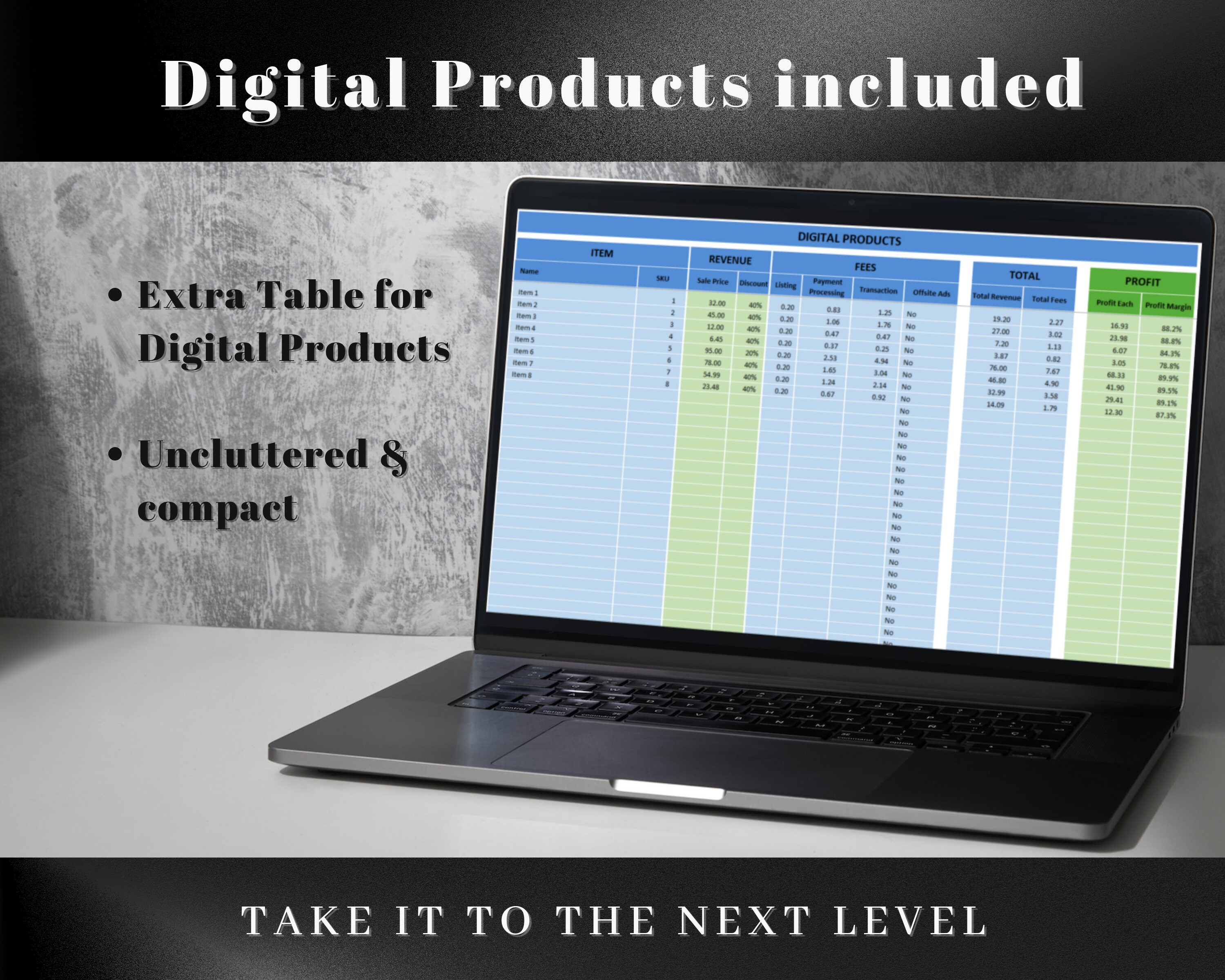 Etsy Profit Calculator for Etsy Sellers 2in1 Digitalphysical Products Google Sheets & Excel