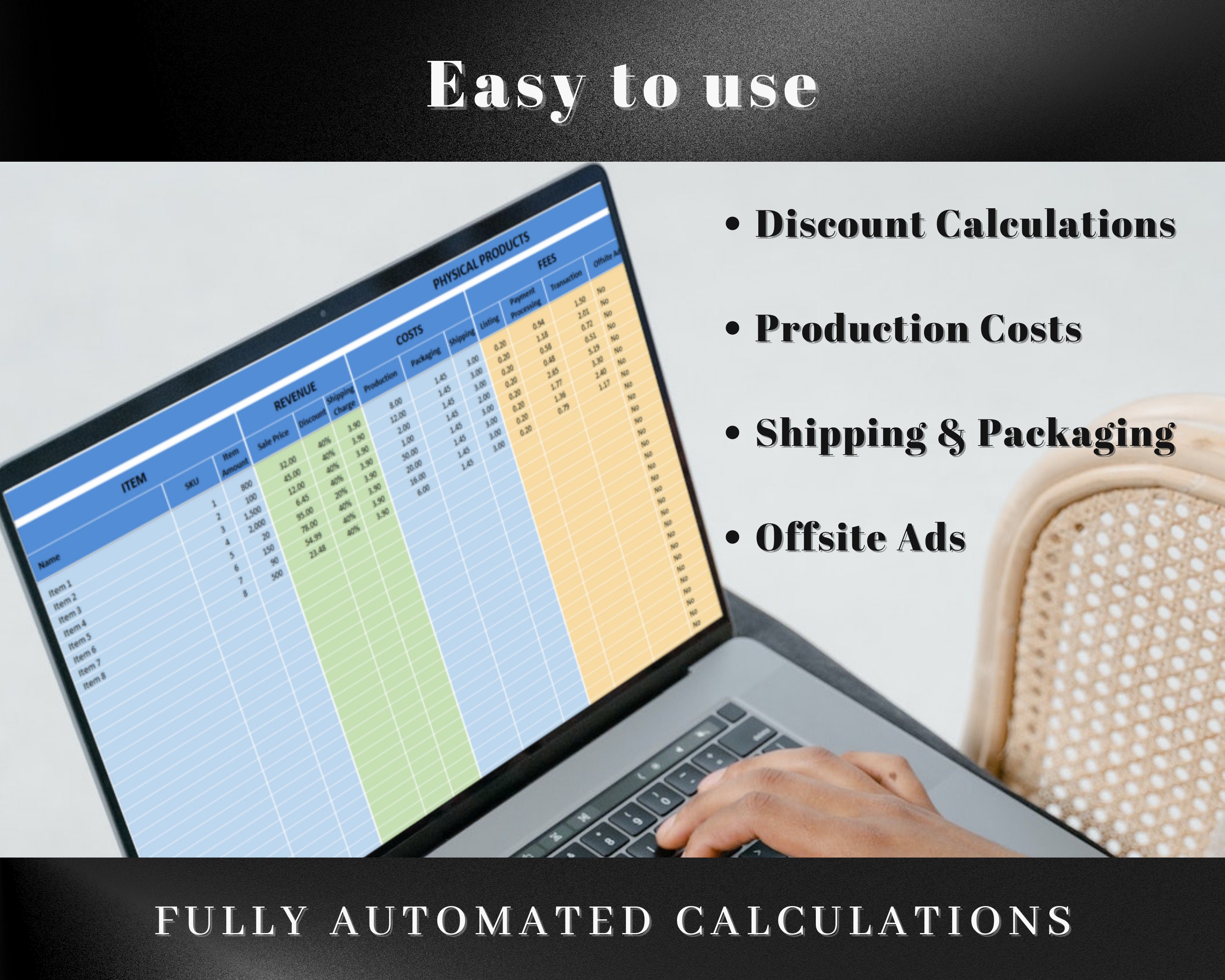 Etsy Profit Calculator for Etsy Sellers 2in1 Digitalphysical Products Google Sheets & Excel