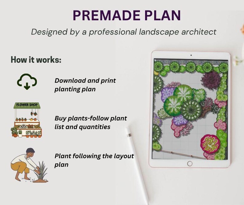 Garden Design Template – Deer Resistant Planting Plan – Full Sun ...
