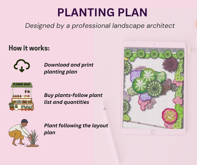 Deer Resistant Front Yard Garden Plan | Modern Full Sun Landscape ...
