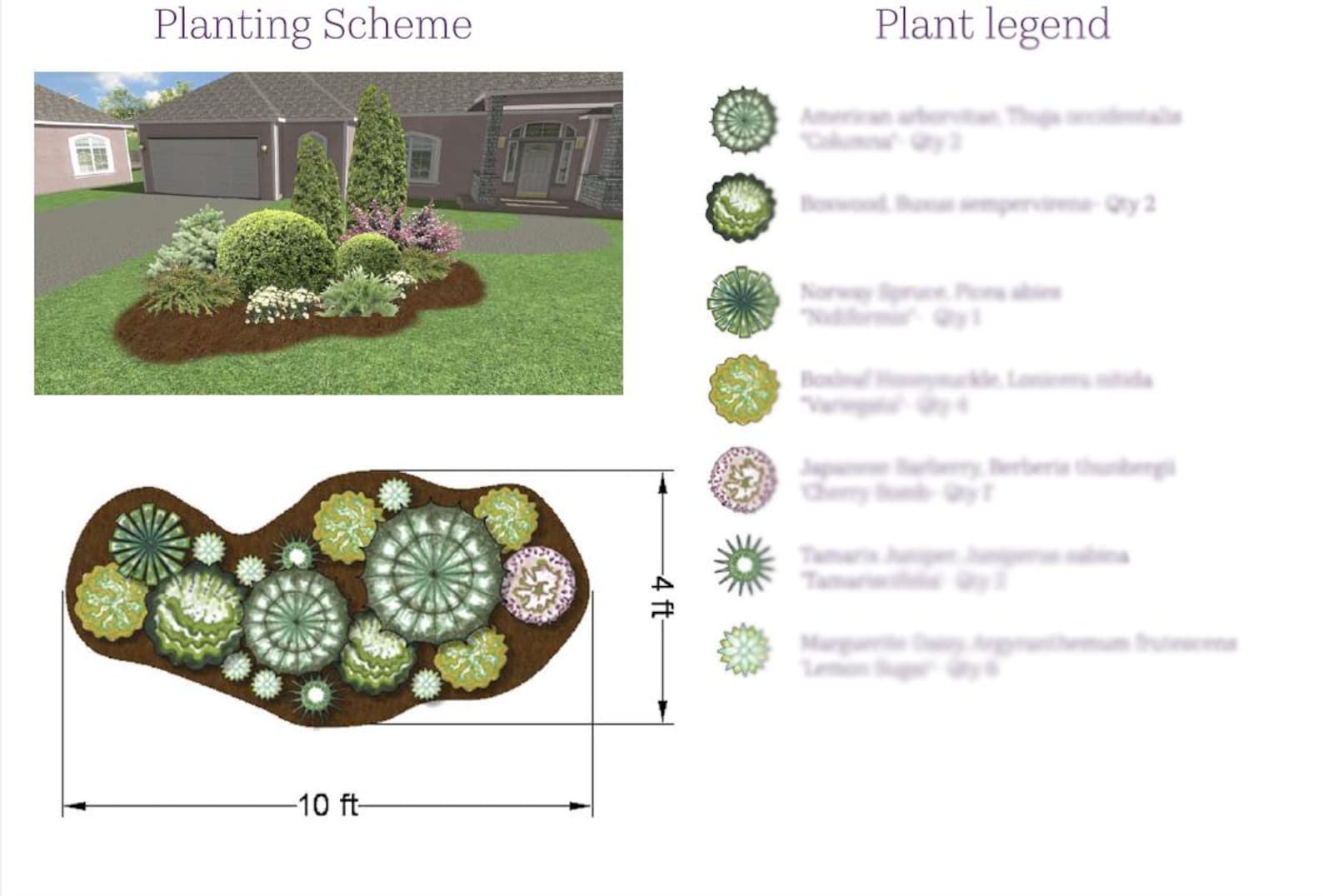 Front Yard Garden Plan: DIY Planting Design (zones 5-8) (digital ...