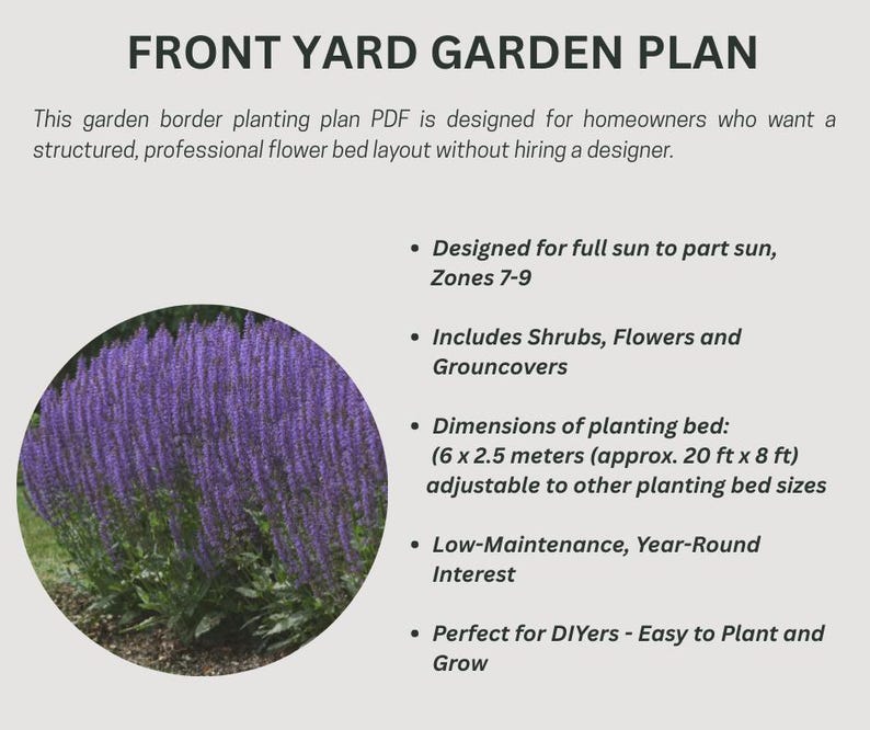 Full Sun Garden Border Planting Plan (zones 7-9) (PDF Download) - Etsy