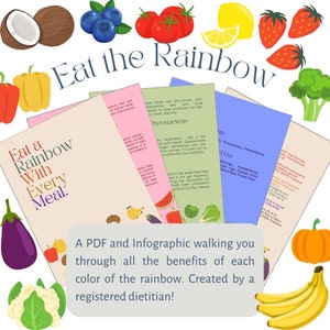 Eat the Rainbow. Phytonutrients, nutrition, recipes, and a guide for better health written by a registered dietitian!