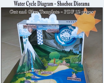 Diorama del diagramma del ciclo dell'acqua della scatola da scarpe, crea il tuo ciclo dell'acqua Papercraft, modello del ciclo dell'acqua tagliato e assemblato, visualizzazione scientifica stampabile