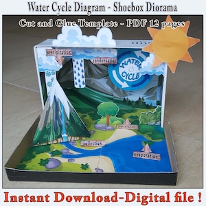 Diagrama do ciclo da água da caixa de sapatos Diorama, Crie seu próprio ciclo da água em papel, Corte e monte o modelo do ciclo da água, Exibição científica para impressão