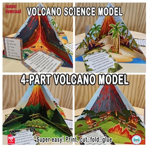 Printable Volcano Diorama – Science Model for School Project – 4 Part Volcano Diagram Craft PDF – Multi-Language