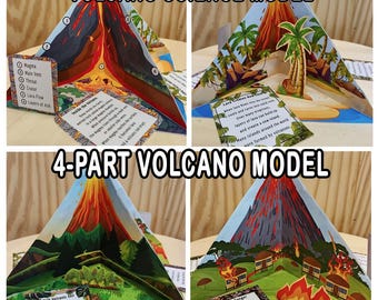 Diorama de volcán imprimible – Modelo científico para proyecto escolar – Diagrama de volcán en 4 partes (PDF) – Multilingüe
