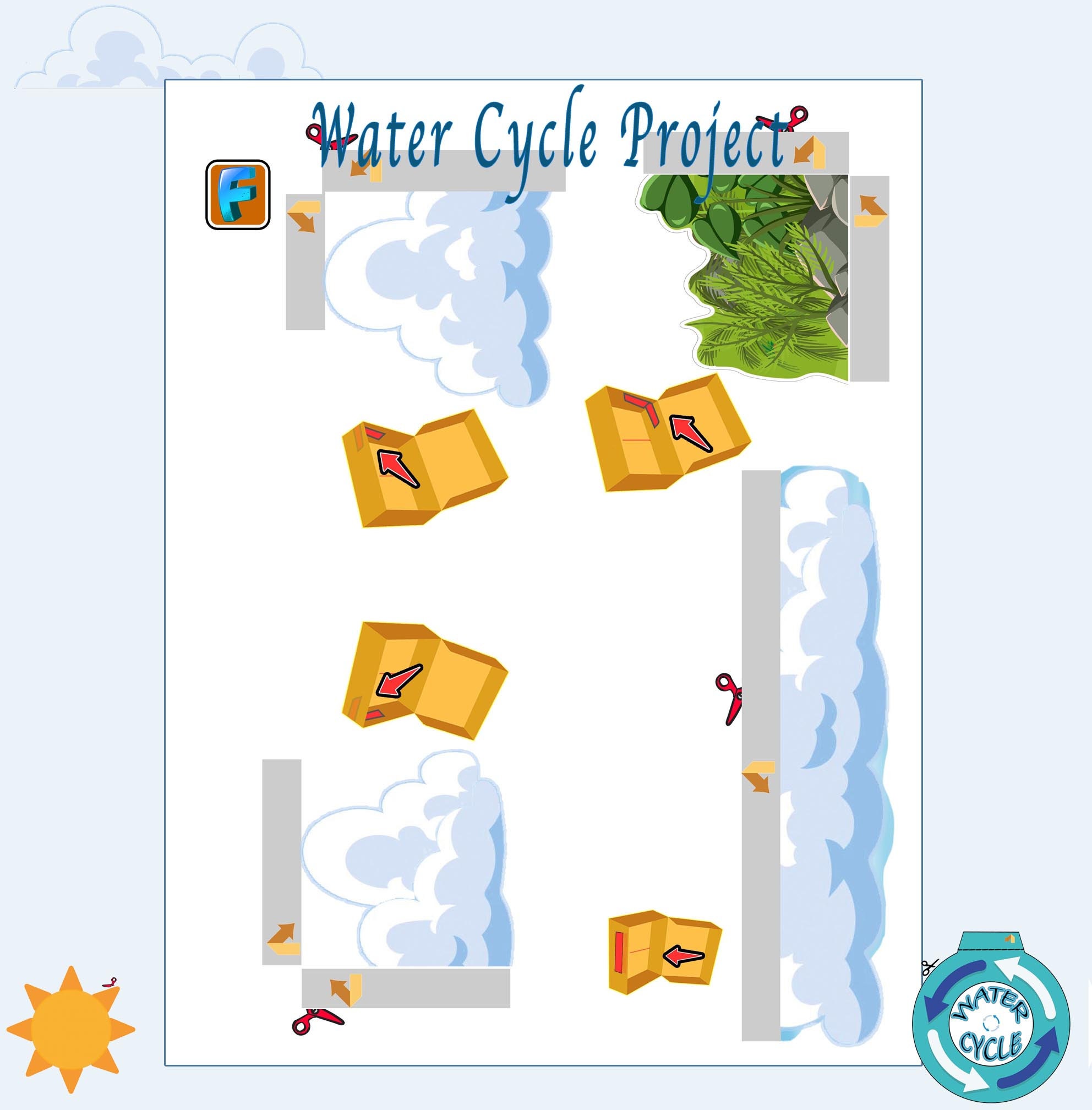 Shoebox Water Cycle Diagram Diorama, Create Your Own Papercraft Water ...