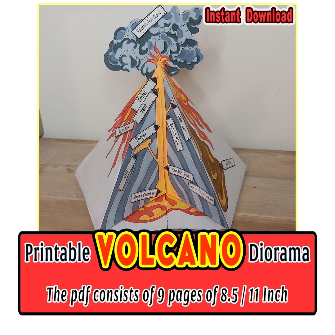 Volcano Diorama Printable Anatomy Diagram Instant Download Etsy Uk