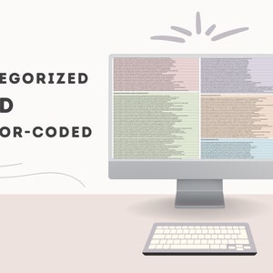May include: A computer screen displaying a color-coded spreadsheet with the text "Categorized and Color-Coded" above it. The spreadsheet is divided into four sections, each with a different color.