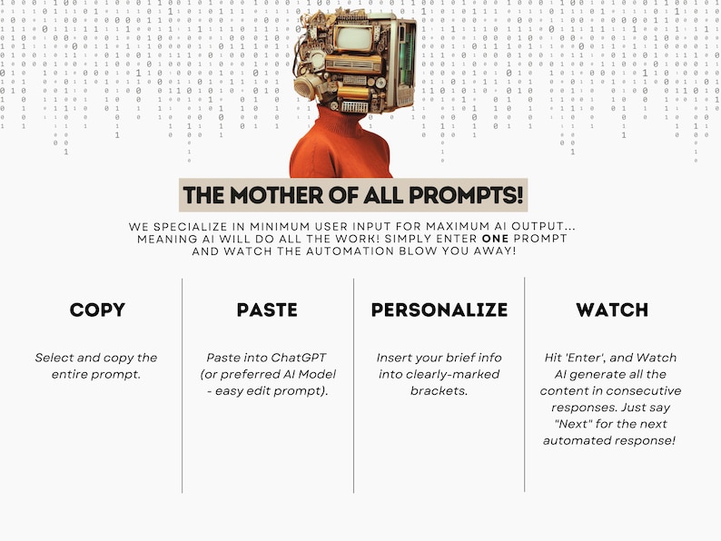 May include: A digital illustration of a robot with a computer screen for a head. The robot is wearing a red shirt. The text "THE MOTHER OF ALL PROMPTS!" is at the top of the image. Below the text, there is a description of how to use AI prompts. The description is divided into four sections: Copy, Paste, Personalize, and Watch.