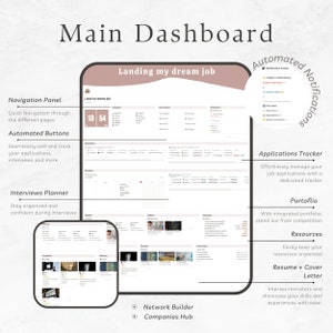 May include: A digital dashboard with a pink header that says "Landing my dream job". The dashboard is divided into sections with headings like "Navigation Panel", "Automated Buttons", "Interviews Planner", "Applications Tracker", "Portfolio", "Resources", "Resume + Cover Letter", "Network Builder", and "Companies Hub".