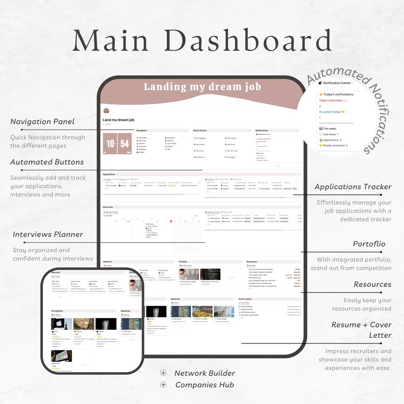 May include: A digital dashboard with a pink header that says "Landing my dream job". The dashboard is divided into sections with headings like "Navigation Panel", "Automated Buttons", "Interviews Planner", "Applications Tracker", "Portfolio", "Resources", "Resume + Cover Letter", "Network Builder", and "Companies Hub".