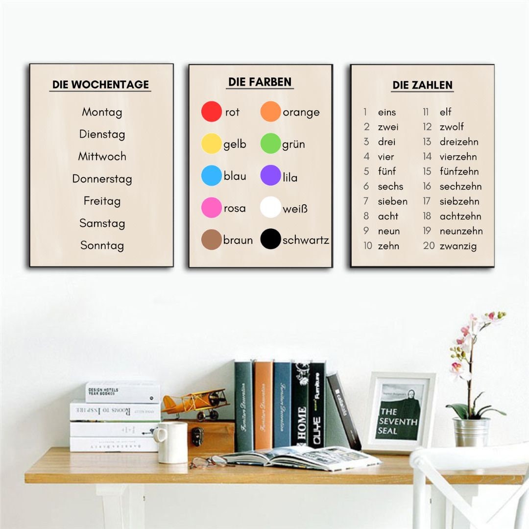 Set of 15 German Education Posters Etsy