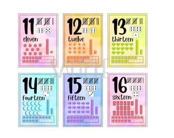 Number Posters for Elementary Math