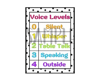 Bright Themed Voice Level Poster
