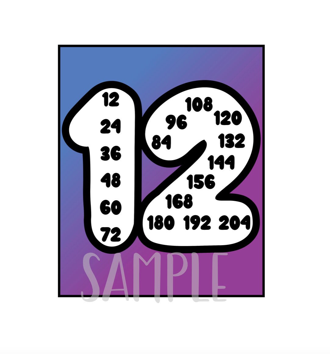 Skip counting number posters etsy