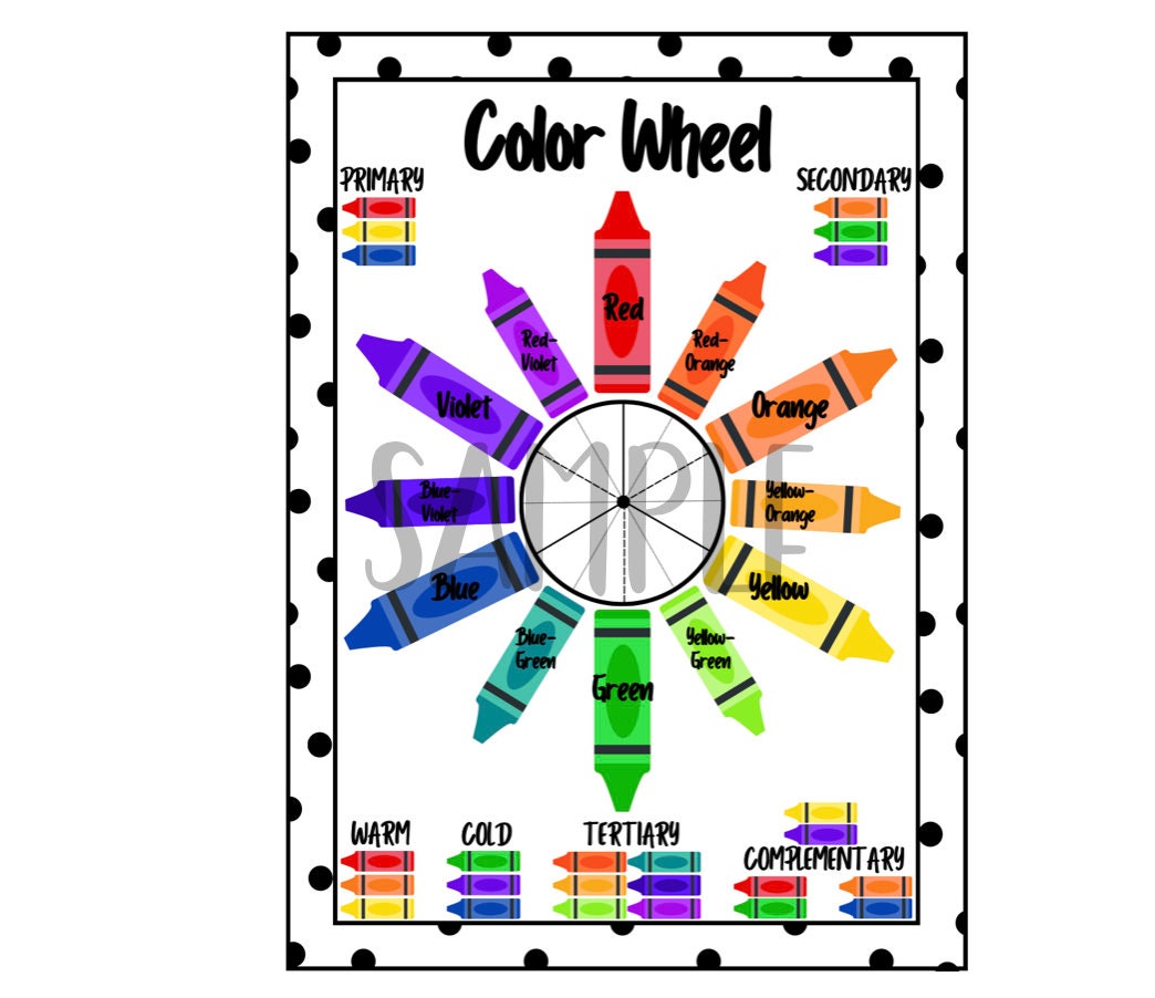 Color Wheel Poster - Etsy