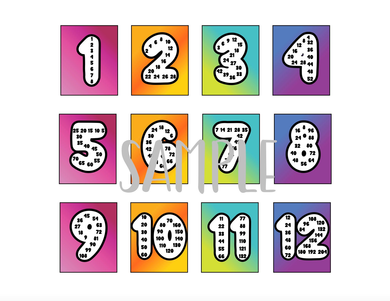 Skip counting number posters etsy