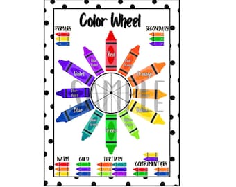 Color Wheel Poster