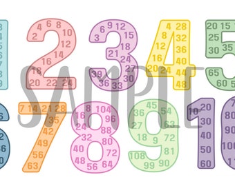 May include: A colorful set of numbers 1 through 10, each number is outlined in a different color and has numbers inside the outline. The numbers inside the outline are in a smaller font size. The numbers are in a light blue, pink, purple, yellow, green, orange, light pink, light green, gray, and dark gray.