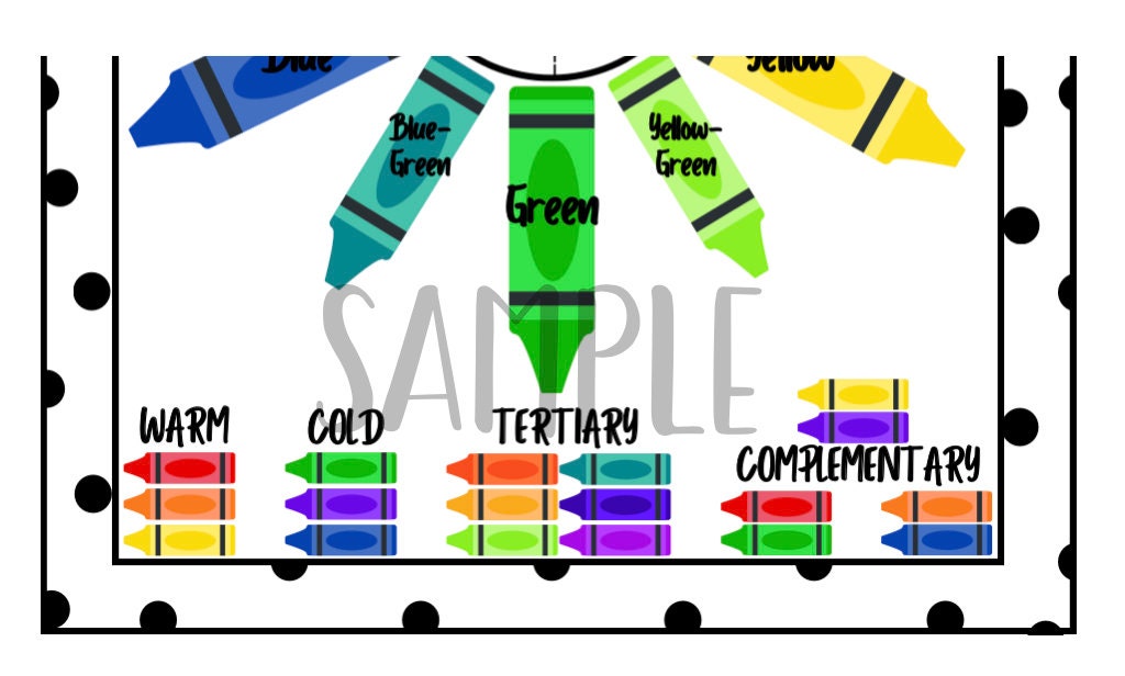 Color Wheel Poster - Etsy