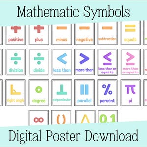 以下が含まれることがあります： 足し算、引き算、掛け算、割り算など、数学記号を特徴とするデジタルポスター。ポスターには「Digital Poster Download」というテキストも含まれています。