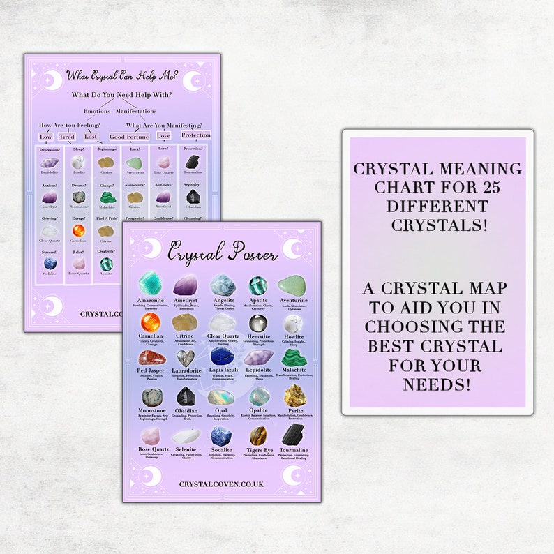 Crystal Information Guide // Crystal Meanings Printable // Crystal ...